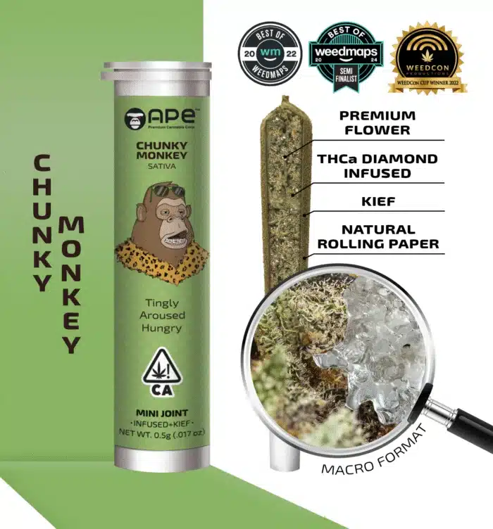 thc mini joints infused